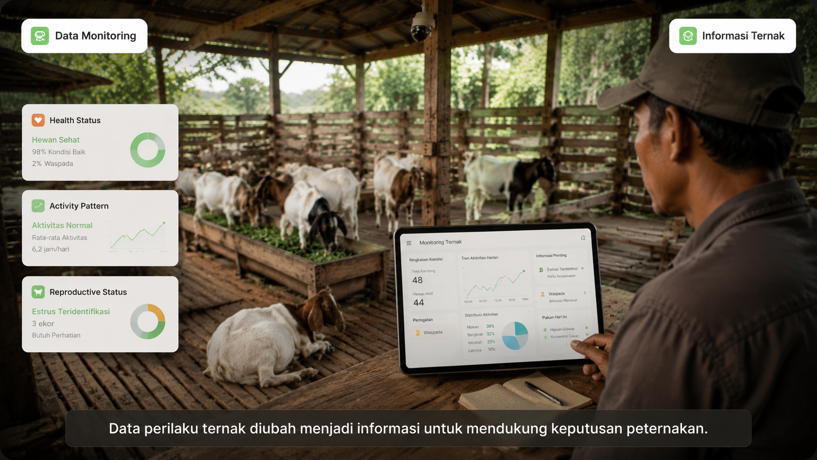 Data-Driven Decision Making